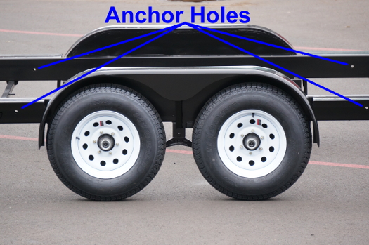 Standard_3_Anchor-Holes-S